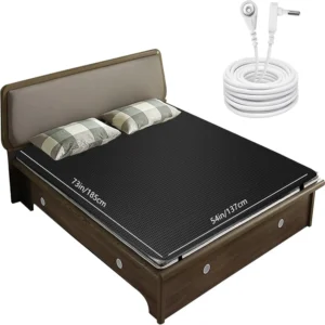 Grounding Sheet & Mat Set